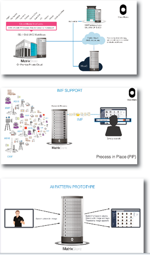 IABM BaM Awards - Object Matrix