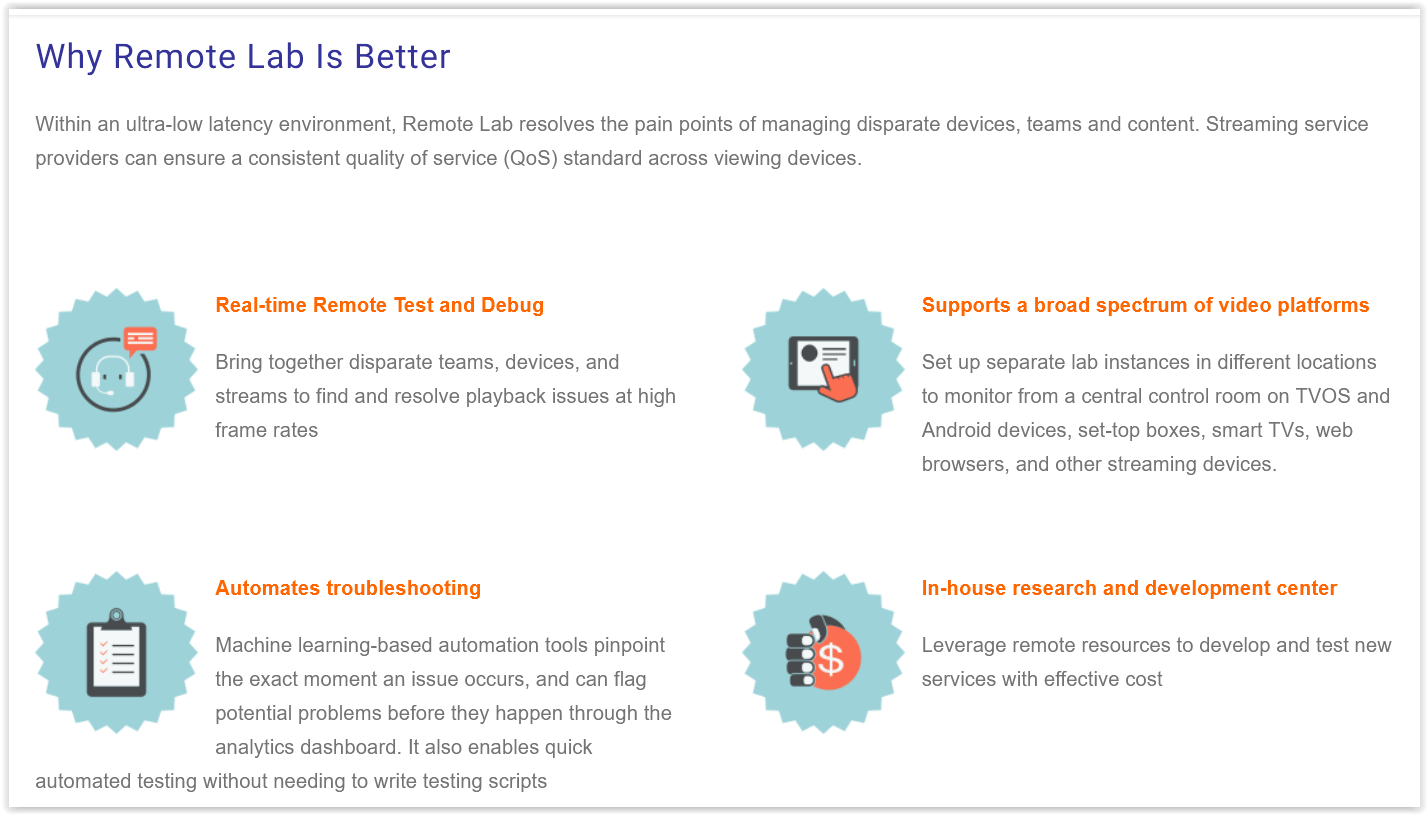 VisualOn – Produce High-Quality Video Remotely