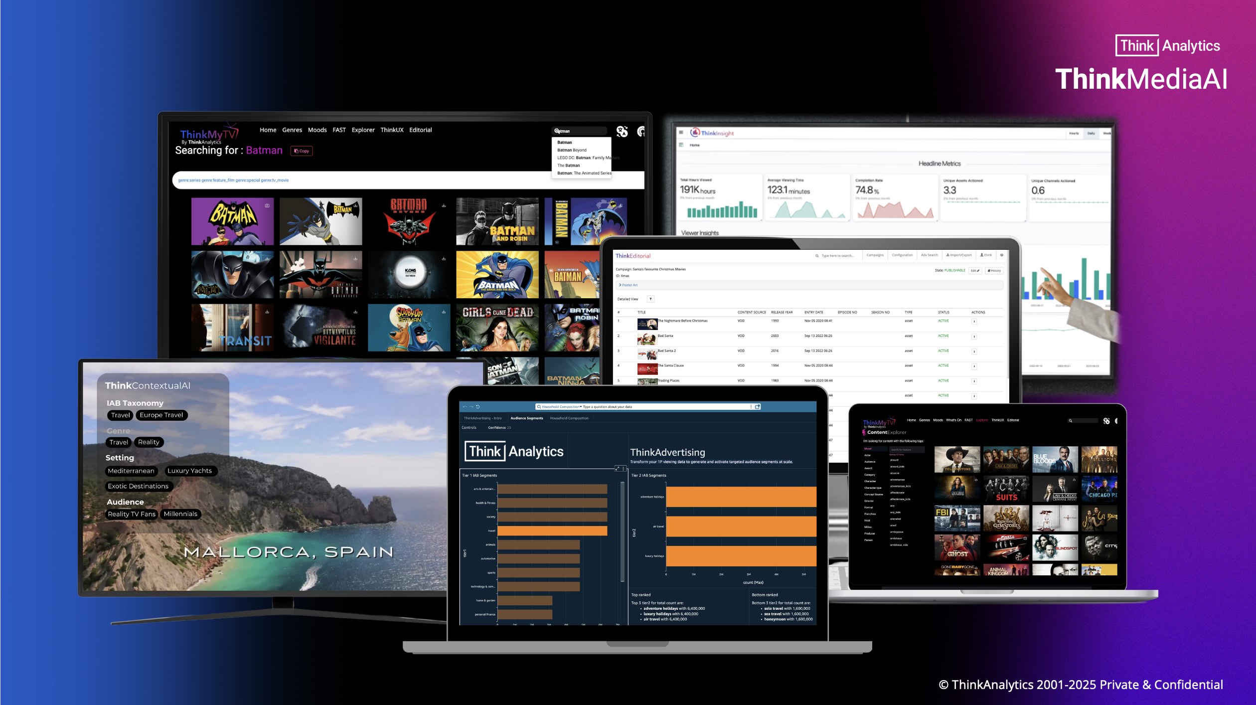 ThinkAnalytics launches ThinkMediaAI: the first unified AI platform for ...