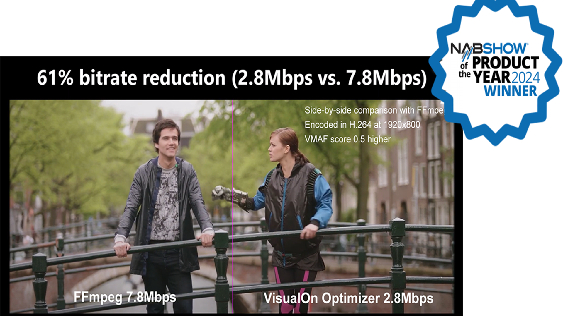 VisualOn Showcases Breakthrough AI-Powered CAE, Video Streaming, and ...